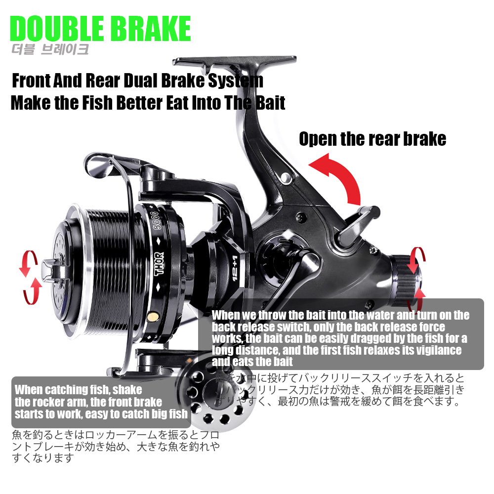 Nieuwe Karpervissen Reel Spinn - Reel Spare Spool recensie en prijs