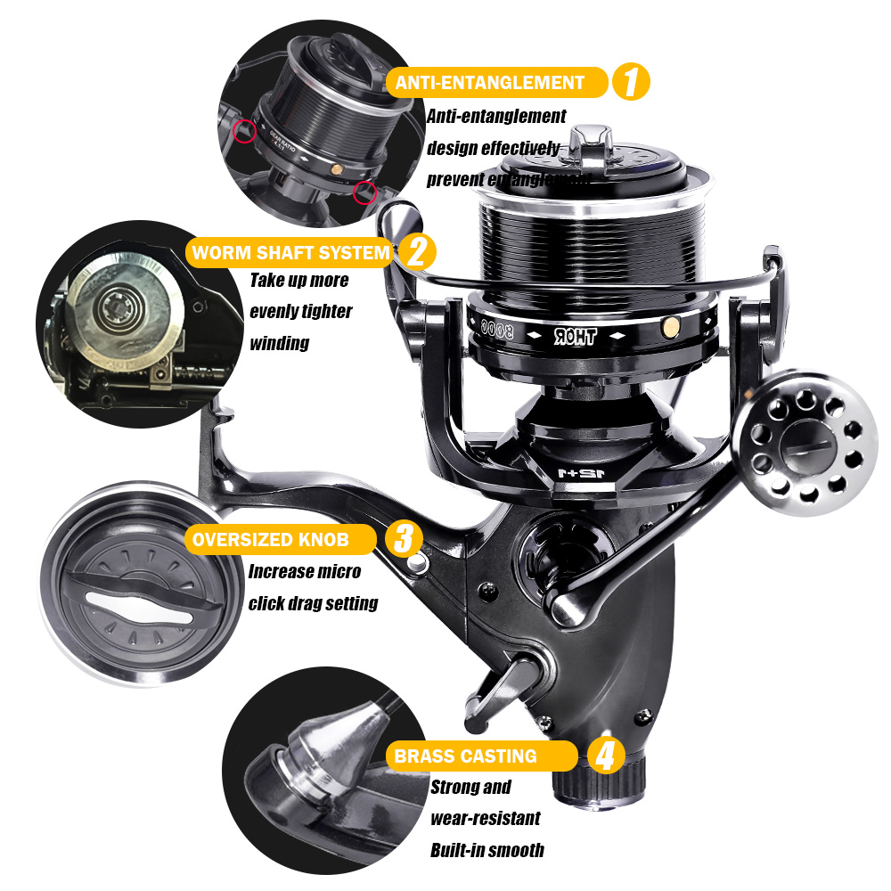 Nieuwe Karpervissen Reel Spinn - Reel Spare Spool recensie en prijs