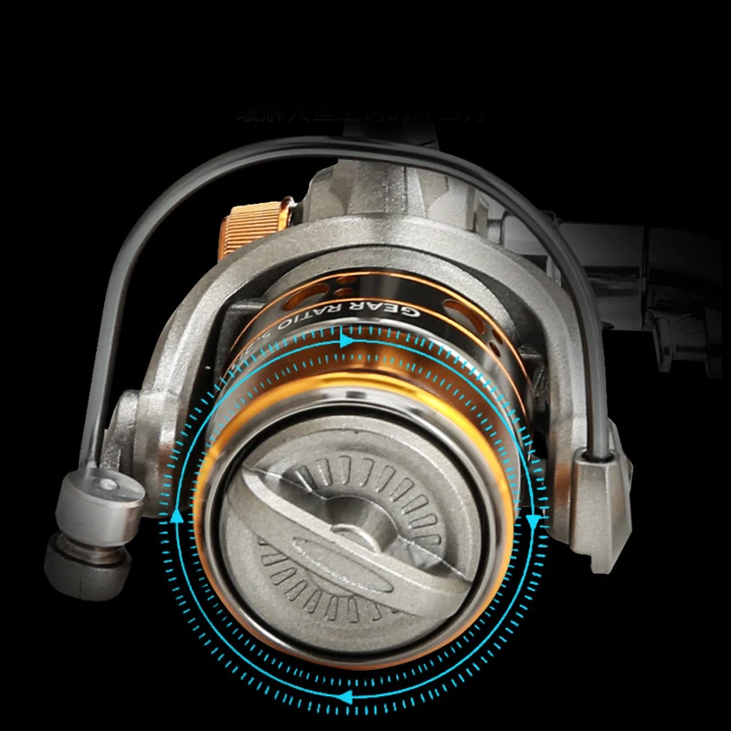 Mini DC150 Serie Super Krachti - Surf Reel recensie en prijs