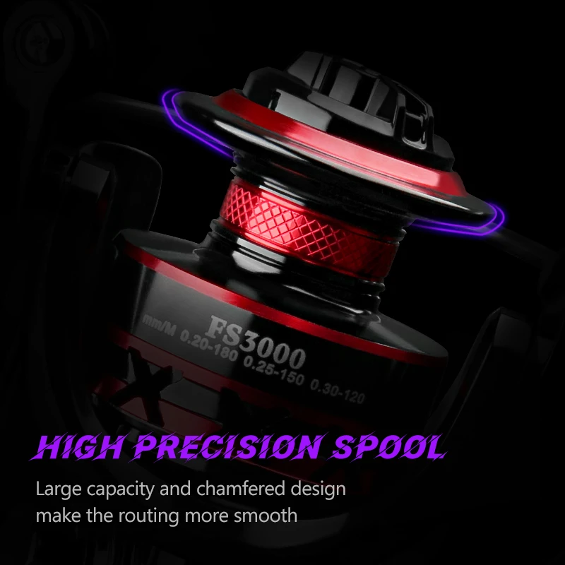 DEUKIO Visserij-reel 2000-7000 - Surf Reel recensie en prijs