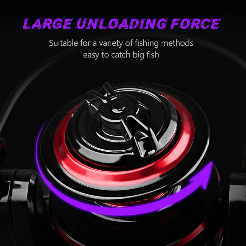 DEUKIO Visserij-reel 2000-7000 - Surf Reel recensie en prijs