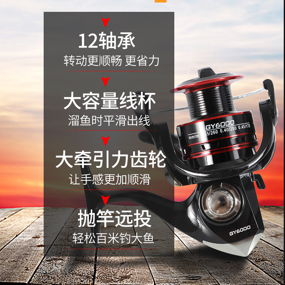 Gy-serie 12 kogellagers metale - Ice Fishing Reel recensie en prijs