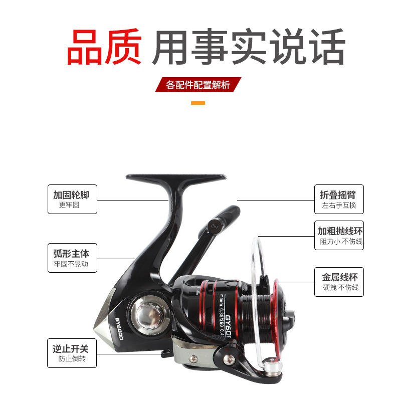 Gy-serie 12 kogellagers metale - Ice Fishing Reel recensie en prijs
