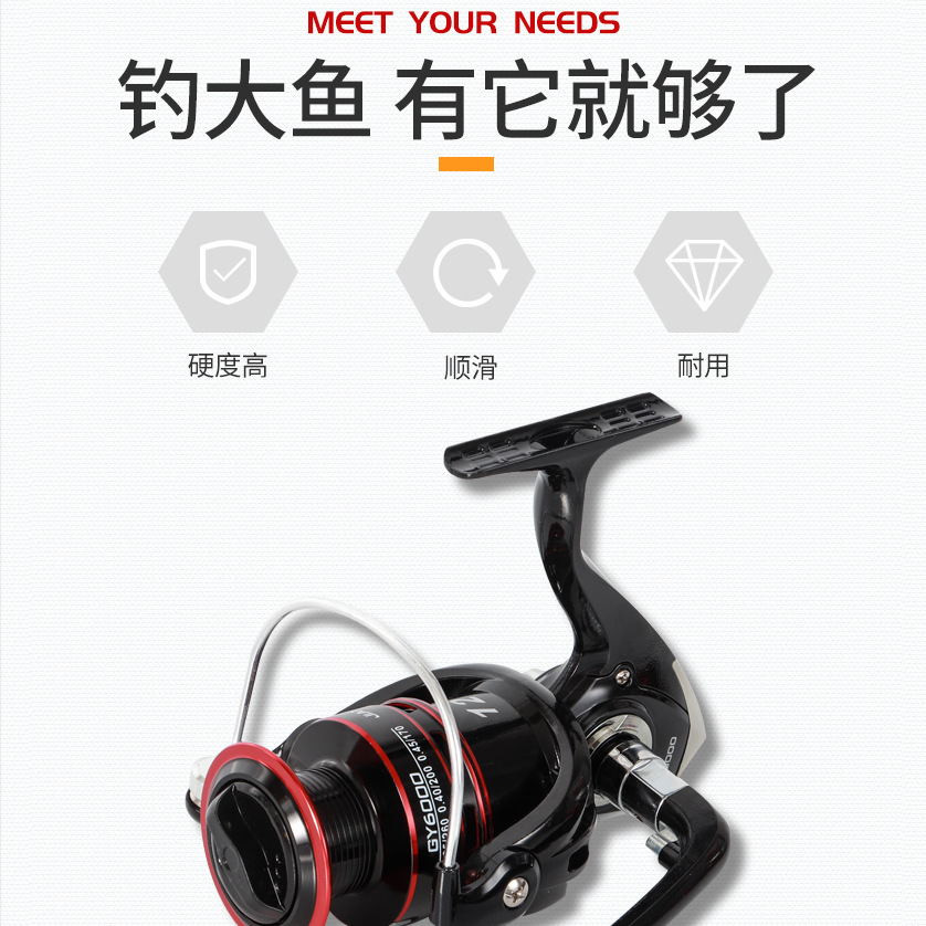 Gy-serie 12 kogellagers metale - Ice Fishing Reel recensie en prijs