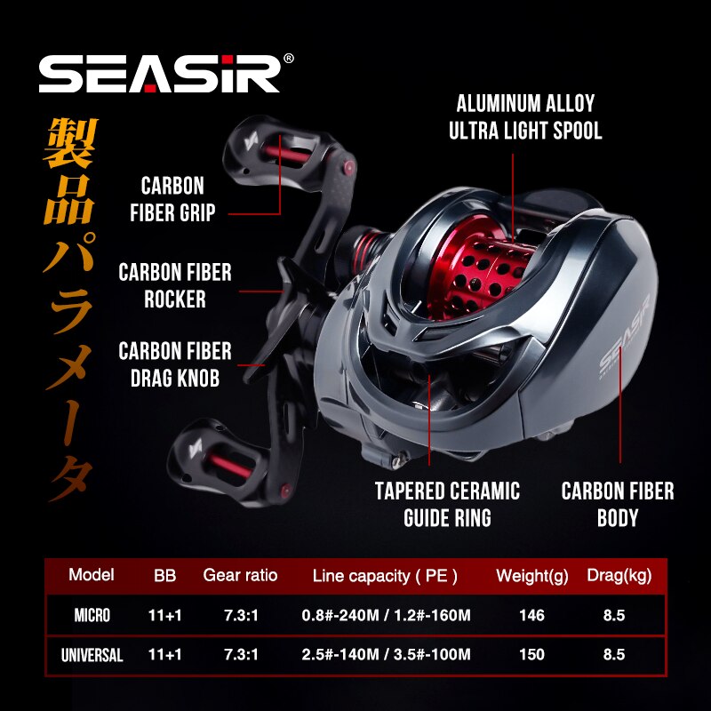 Seasir Mansory Baitcasting Vis - Ice Fishing Reel recensie en prijs