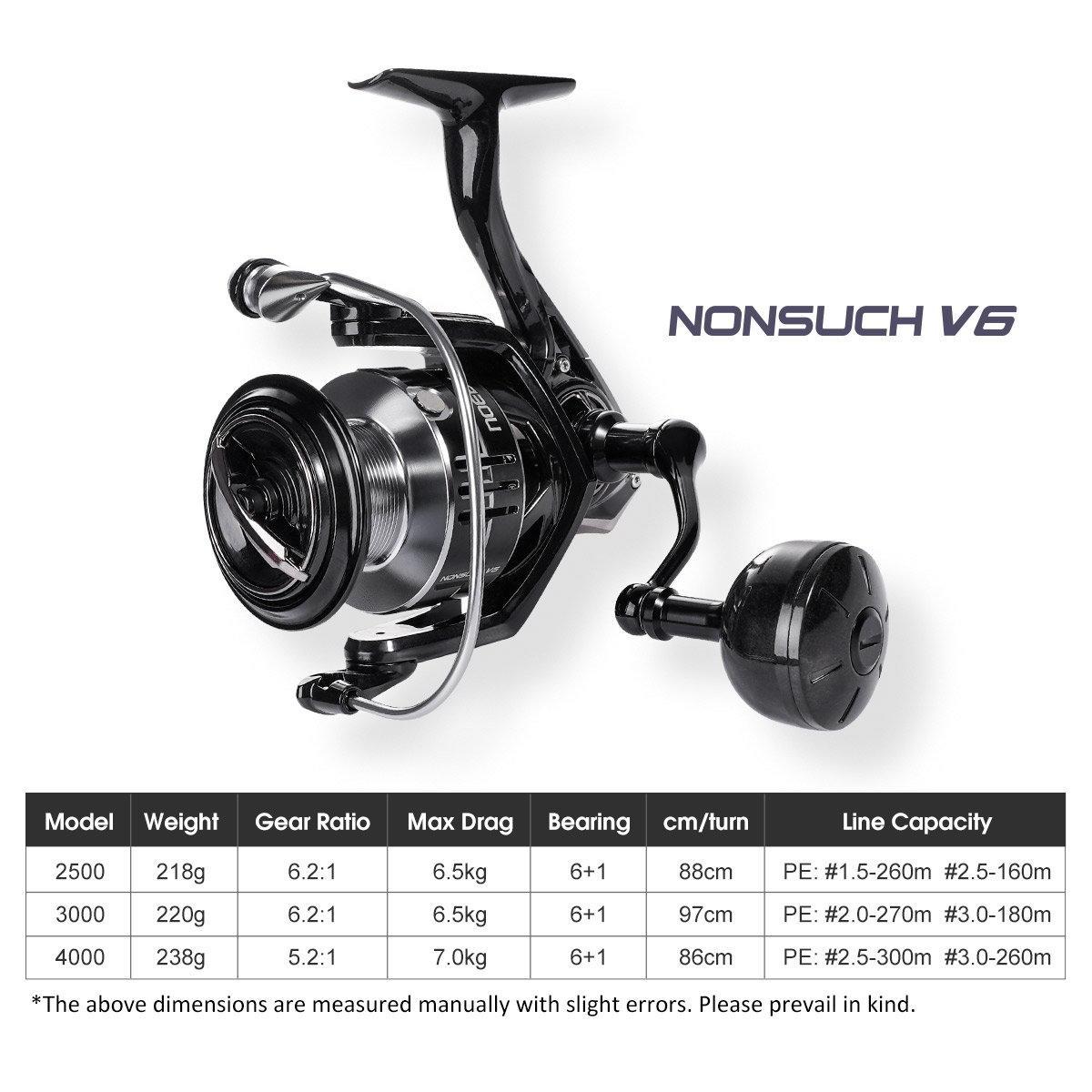 Noeby Carbon Spinning Visserij - Surf Reel recensie en prijs