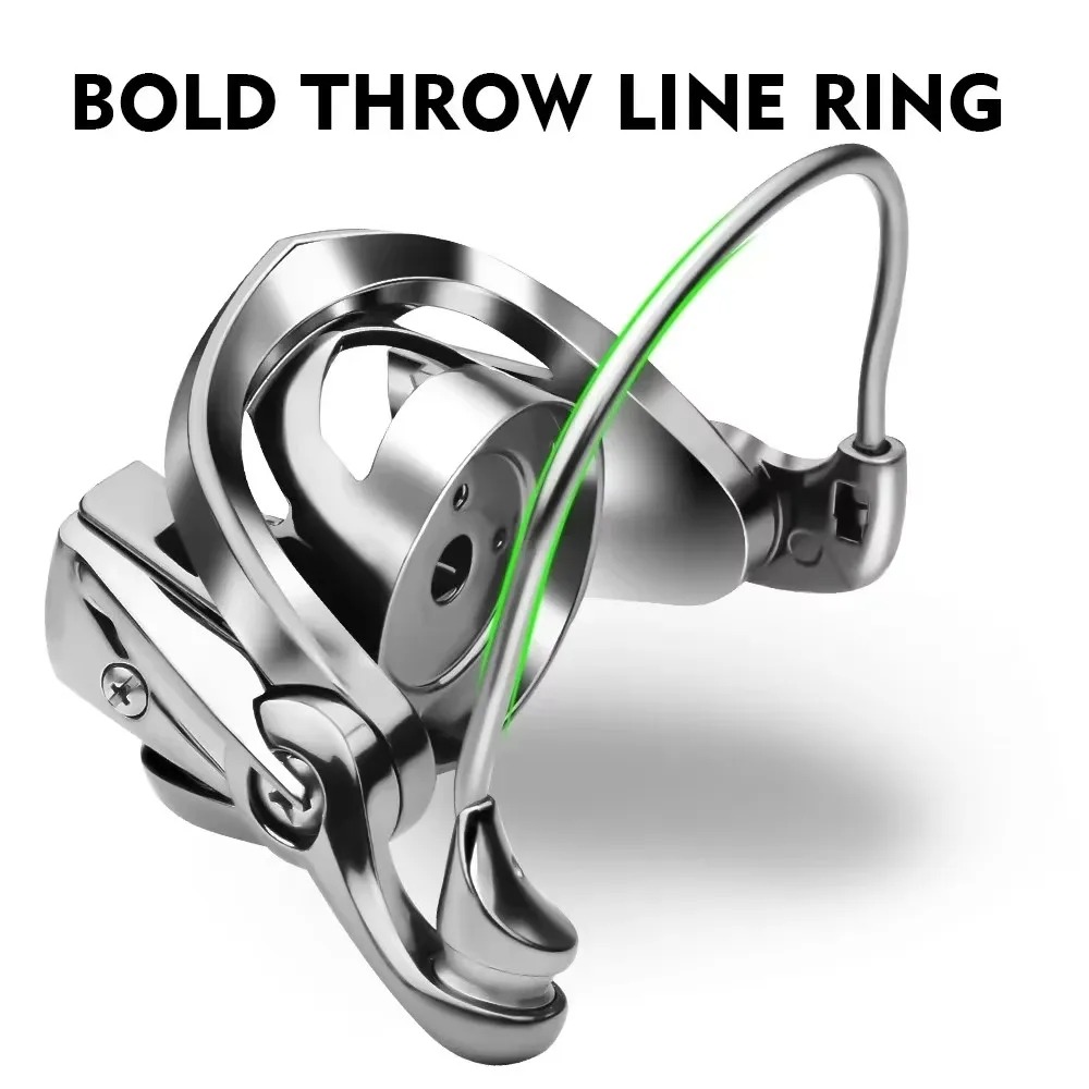 Okuma's nieuwe spinhengel, 18  - Surf Reel recensie en prijs