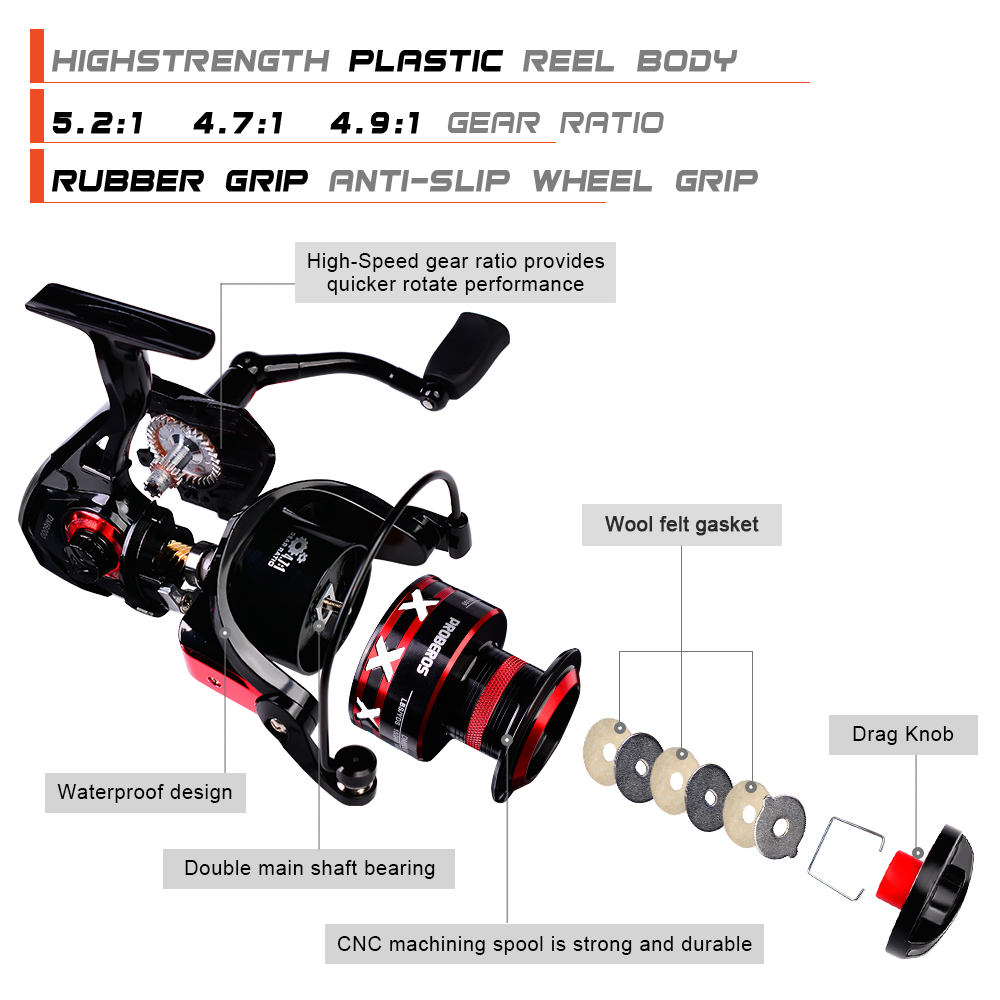 PROBEROS Spinning Reel 9-23KG  - Surf Reel recensie en prijs
