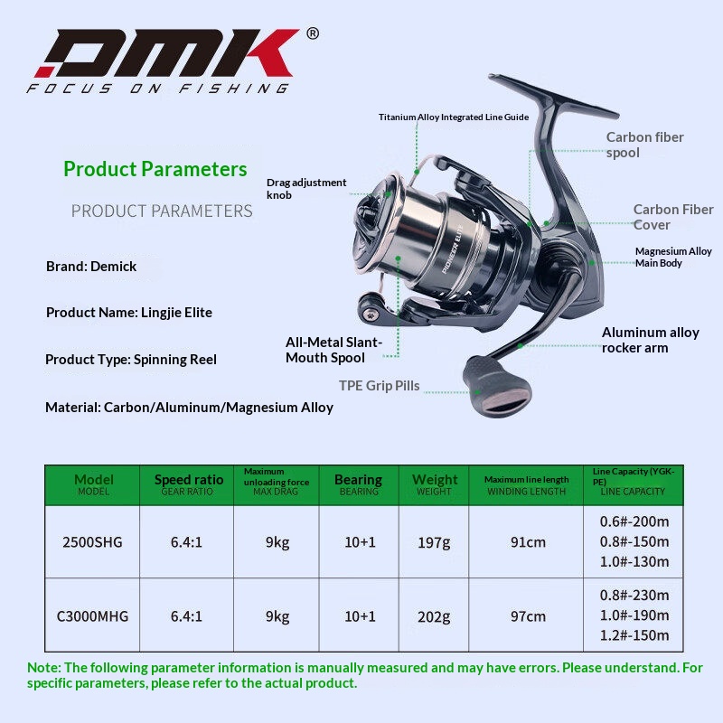 DMK Pioneer Elite Spinning Ree - Trolling Reel recensie en prijs