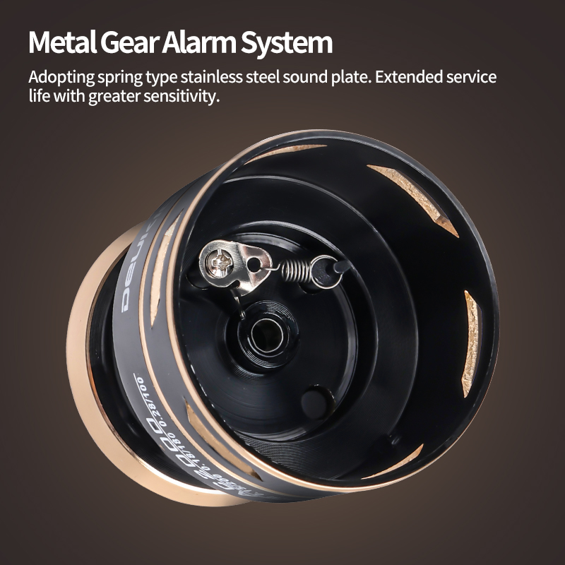 Deukio Nieuwe Draaiende Haspel - Reel Drag Knob recensie en prijs