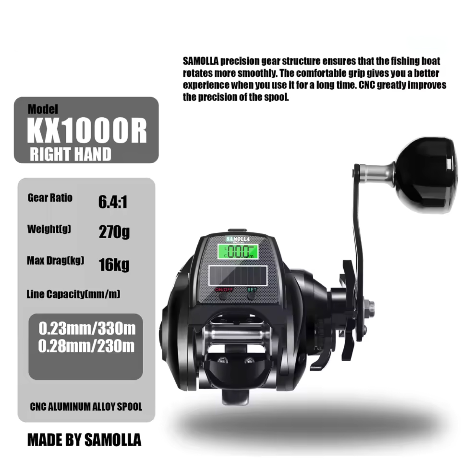 Zware elektrische vismolen Wat - Ice Fishing Reel recensie en prijs