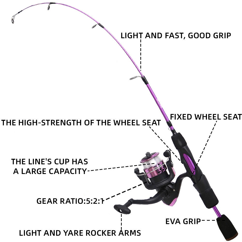 Ijs Hengel Reel Combo 68 Cm Ko - Ice Fishing Reel recensie en prijs