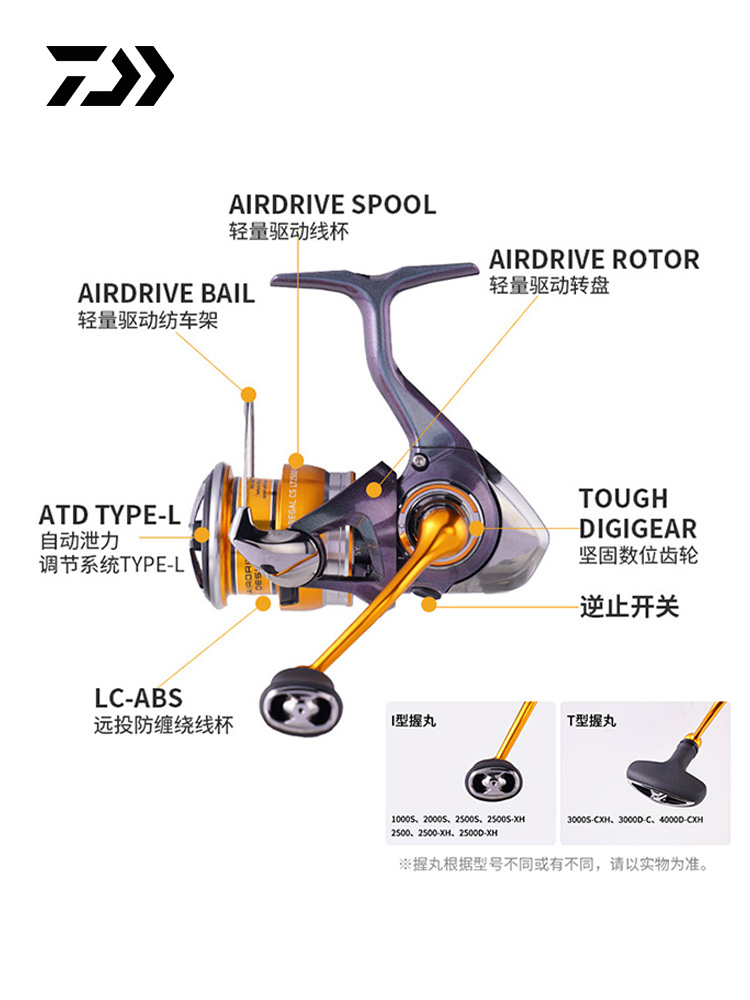 2024 DAIWA REGAL CS LT Spinnin - Ice Fishing Reel recensie en prijs