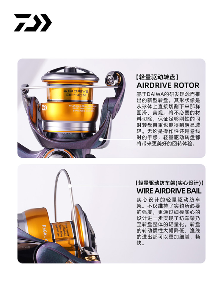 2024 DAIWA REGAL CS LT Spinnin - Ice Fishing Reel recensie en prijs