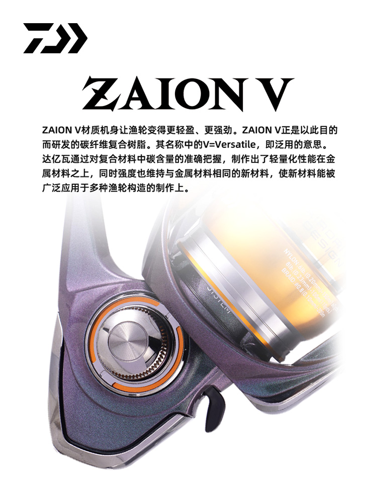 2024 DAIWA REGAL CS LT Spinnin - Ice Fishing Reel recensie en prijs
