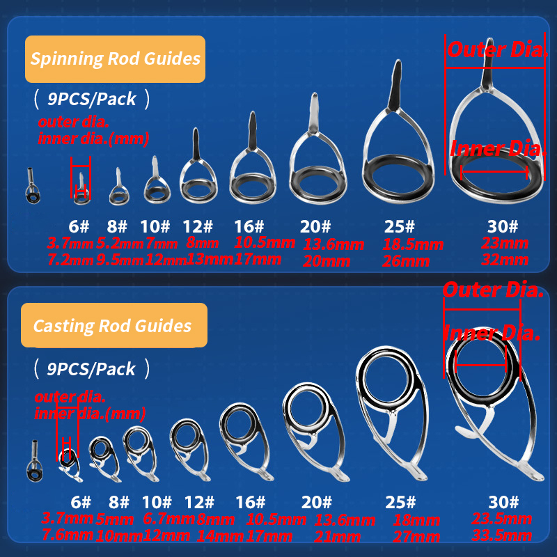 9 Stuks Hengel Geleiders Ring  - Reel Repair Kit recensie en prijs