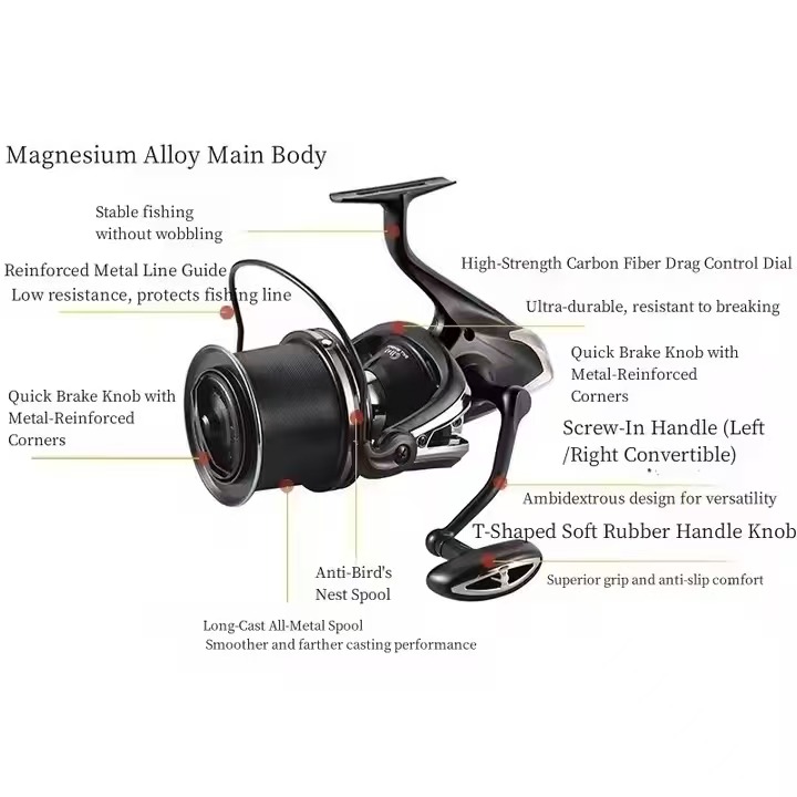 Vismolen Karper Nieuwe 12000 R - Reel Spare Spool recensie en prijs